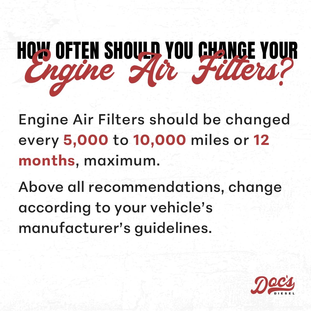 Doc's Diesel Engine Air Filter, 6.7L Cummins RAM 2500 3500 4500 2007-2026