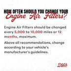 Doc's Diesel Engine Air Filter, 6.7L Cummins RAM 2500 3500 4500 2007-2026