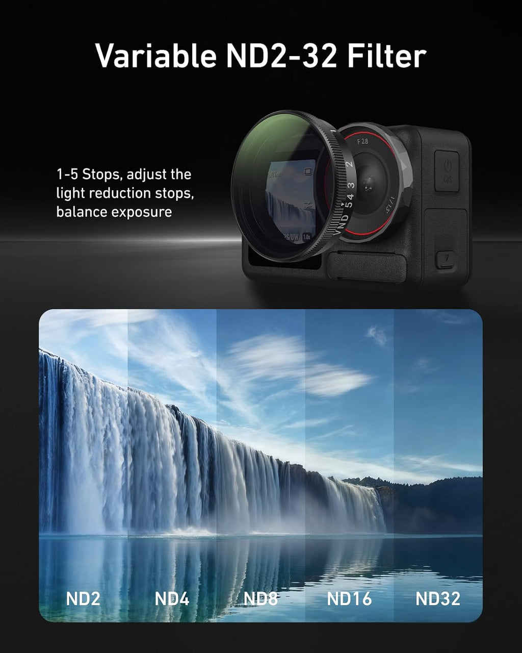 Filters Set for DJI Osmo Action 5 Pro/4/3 Xtra Edge/Xtra Edge Pro, VND 2-32 Variable ND Filter, CPL Polarizer & UV