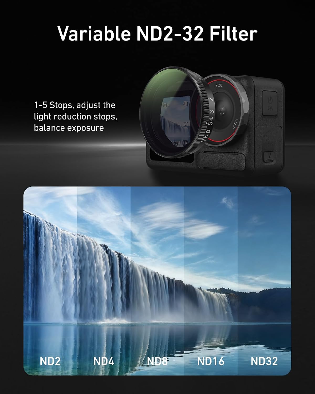 Filters Set for DJI Osmo Action 5 Pro/4/3 Xtra Edge/Xtra Edge Pro, VND 2-32 Variable ND Filter, CPL Polarizer & UV