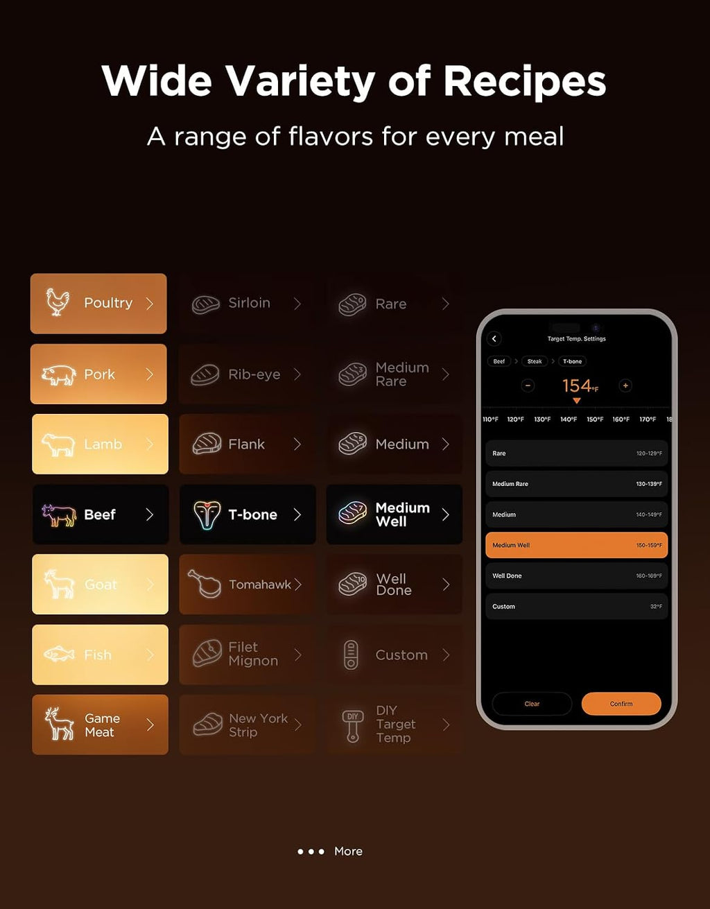 Bluetooth Meat Thermometer Digital with Smart App Timer and Alerts