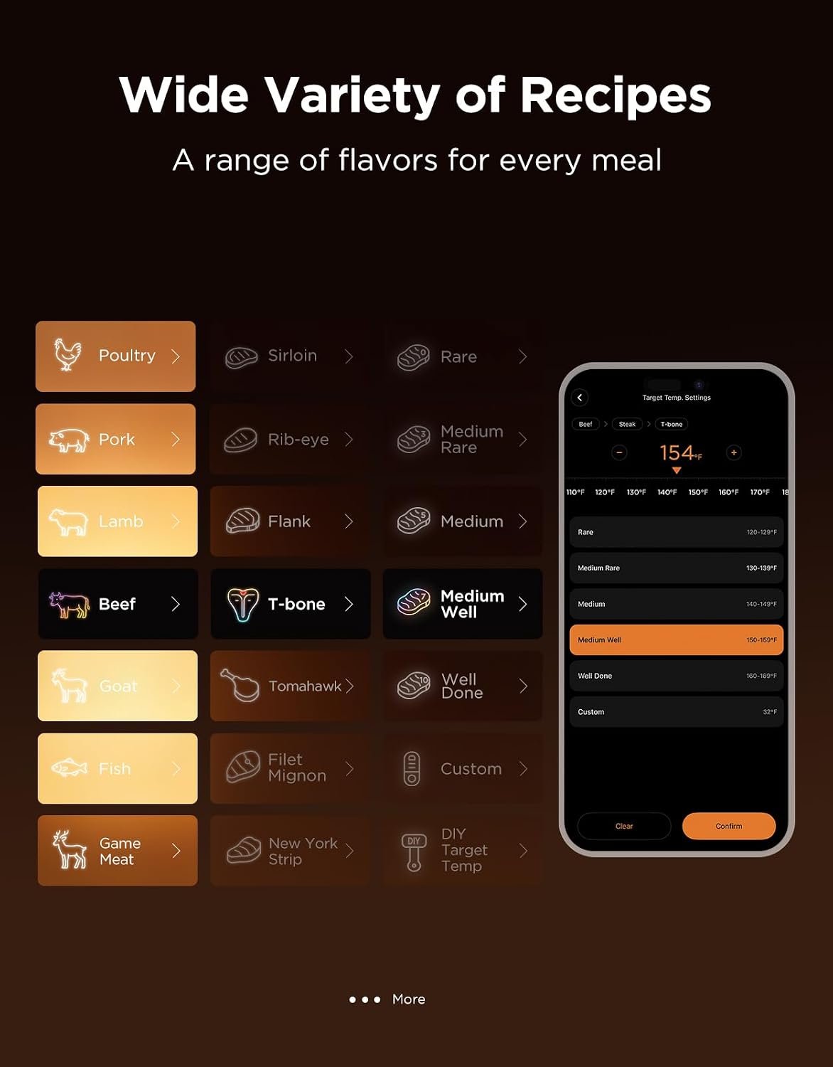 Bluetooth Meat Thermometer Digital with Smart App Timer and Alerts