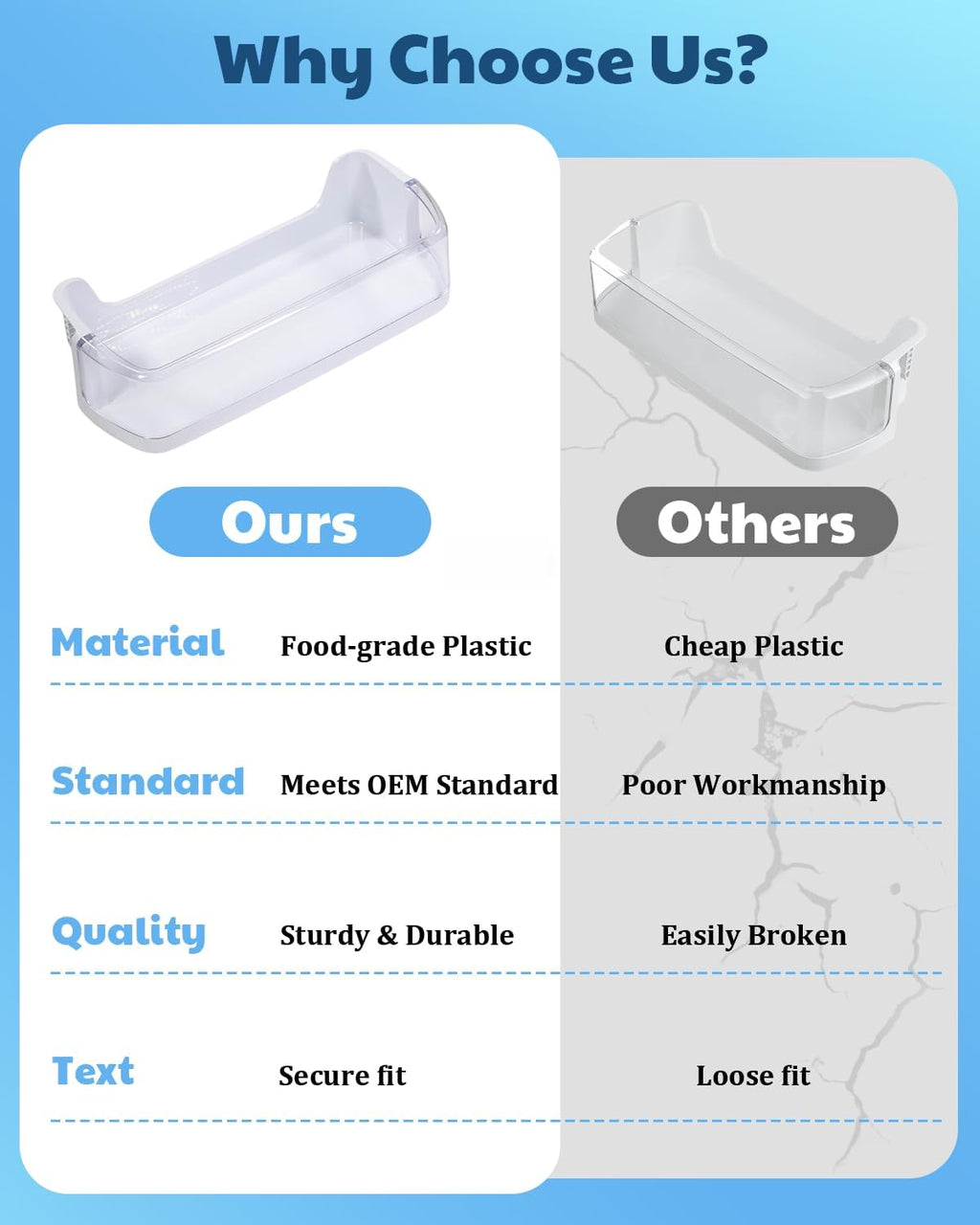 2-Pack RS25H5111SR RS25H5111SG Right Door Mid Shelf Bin for Sam-sung Fridge