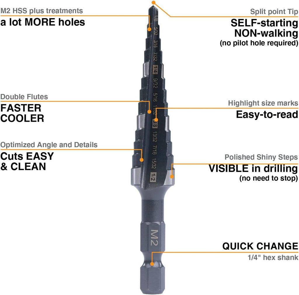 1/8"-1/2" Quick Change M2 Step Drill Bit Unibit Hole Drilling