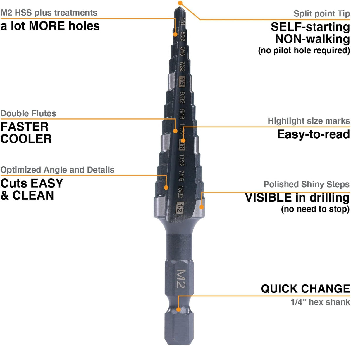 1/8"-1/2" Quick Change M2 Step Drill Bit Unibit Hole Drilling