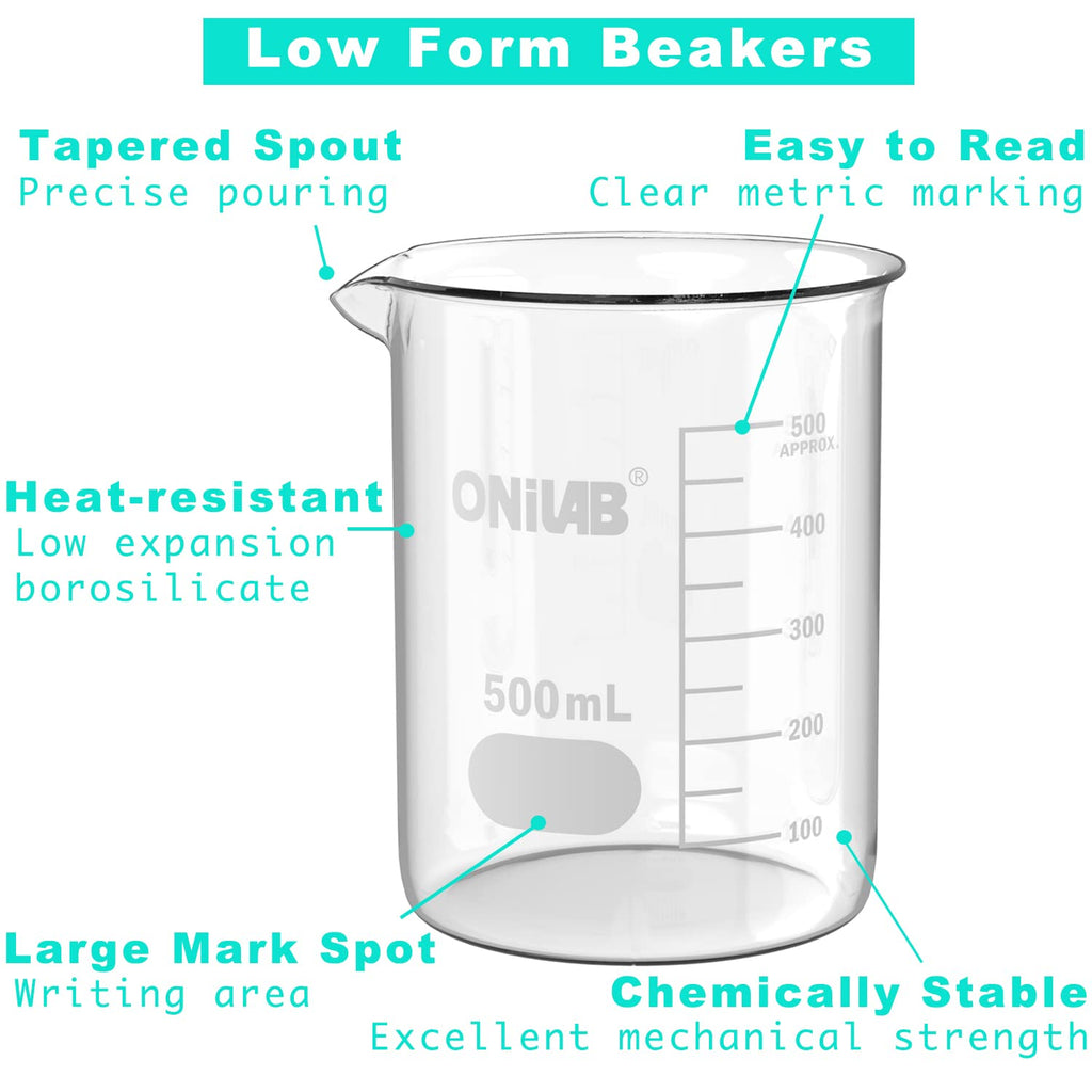 Glass Measuring Beaker Set 50ml 100ml 250ml 500ml 1000ml(Pack of 5) | 3.3 Borosilicate Material, Griffin Low Form