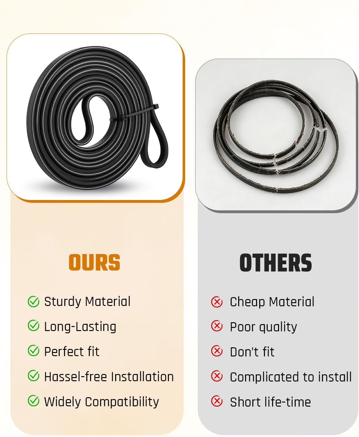 Dryer Drive Belt Fit for Hotpoint HTDP120ED0WW HTDX100ED0WW HTX24EASK0WS HTDX100EM8WW HTDX050PM2WW HTDX100GM8WW HTDX100ED2WW HTDX100EM7WW HTDX100EM2WW