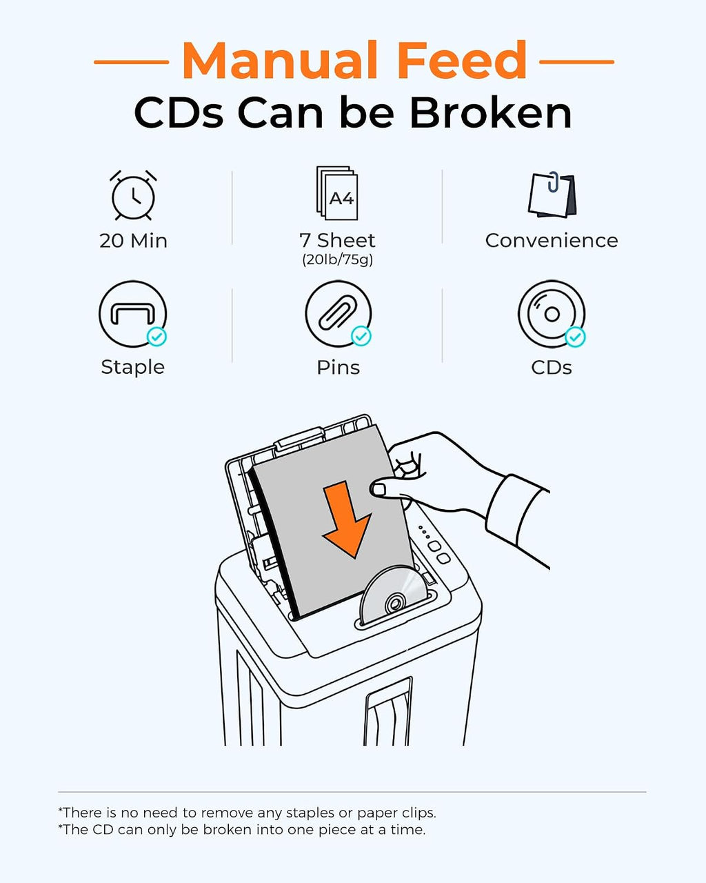 150-Sheet Paper Shredder Heavy Duty, Micro Cut and CDs/Cards, P5 Ultra Security, 60 Min Non Stop Shredder for Home