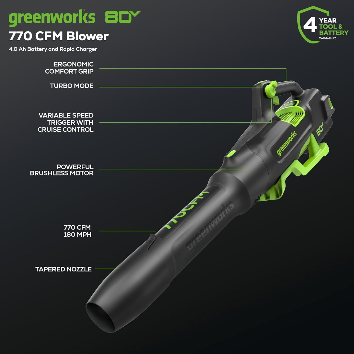 80V Electric Leaf Blower, 770 CFM, 4.0 Ah Battery and Charger