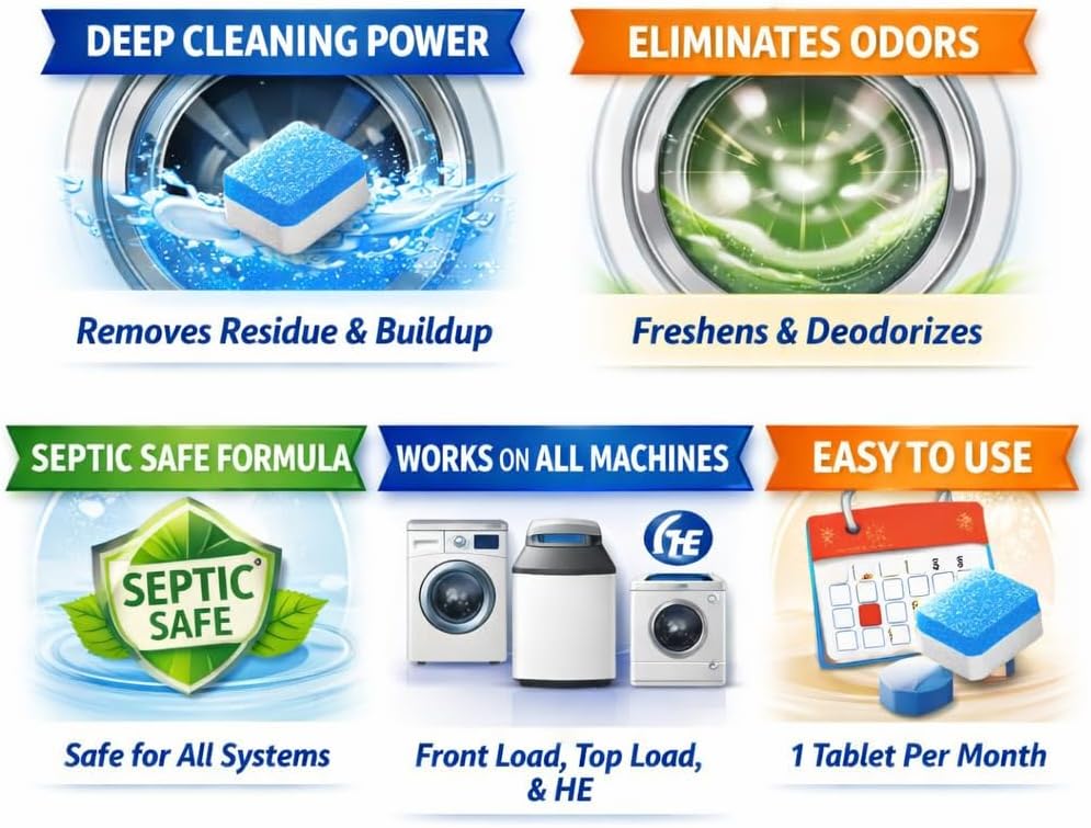 Washing Machine Cleaner Tablets – Deep Cleaning, Septic Safe, 24 Count for Top & Front Load Washers