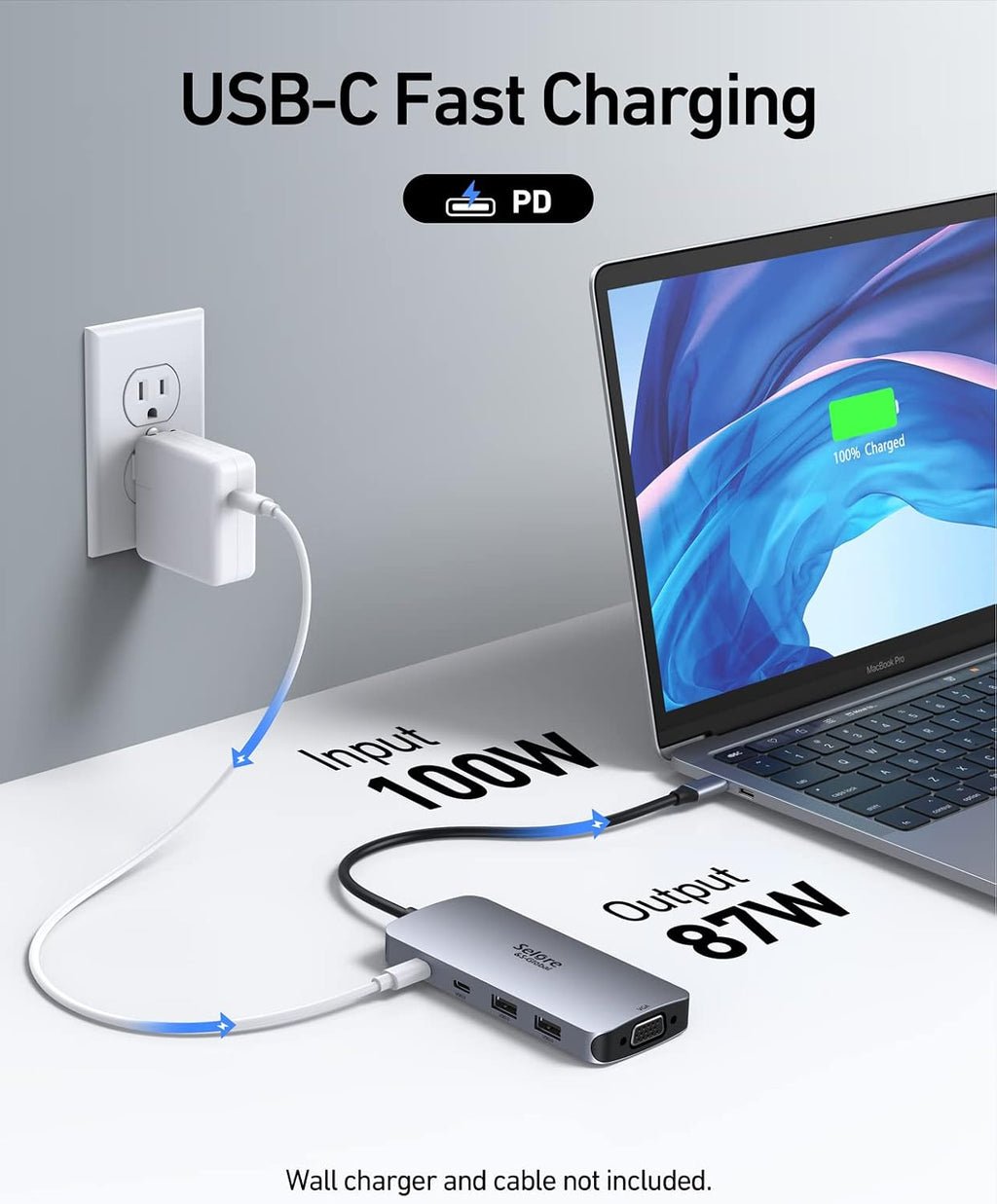 Selore USB C Docking Station Dual HDMI Monitor Adapter USB C Hub 3 Monitors | Triple Monitors Quad Display with Dual