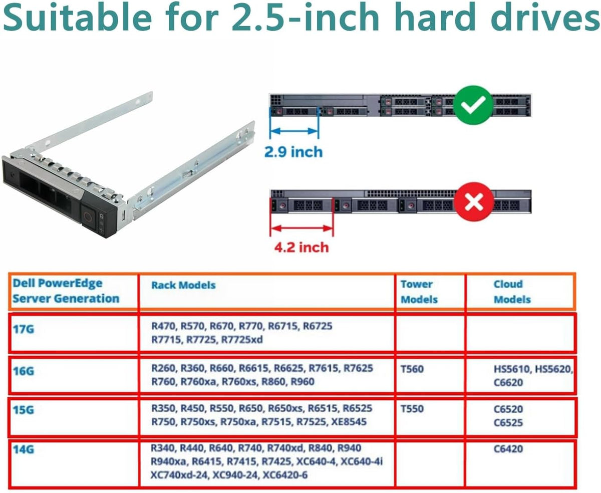 3-Pack 2.5"Hard Drive Tray Caddy 0DXD9H Compatible for Dell PowerEdge Serve