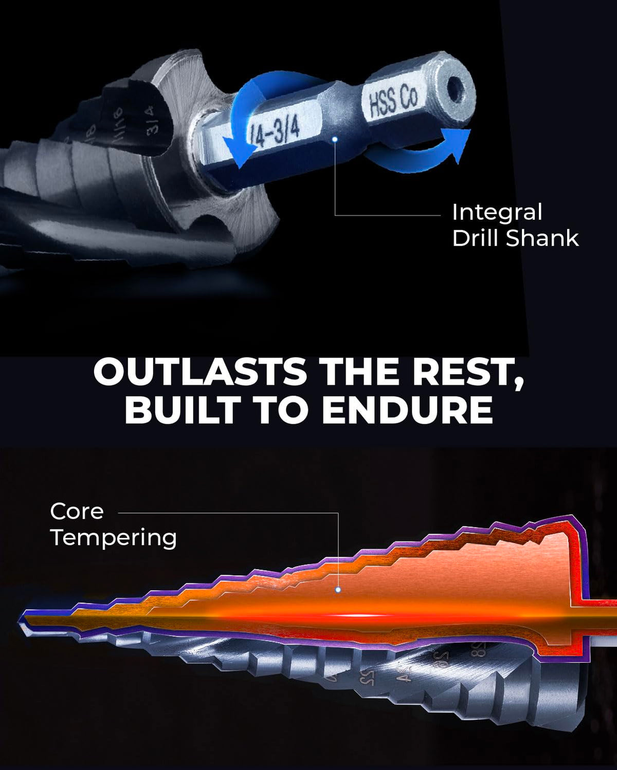 toolant Large Diameter Step Drill Bit, 1/4"-2-1/2", TiAlN, 1/2" Shank