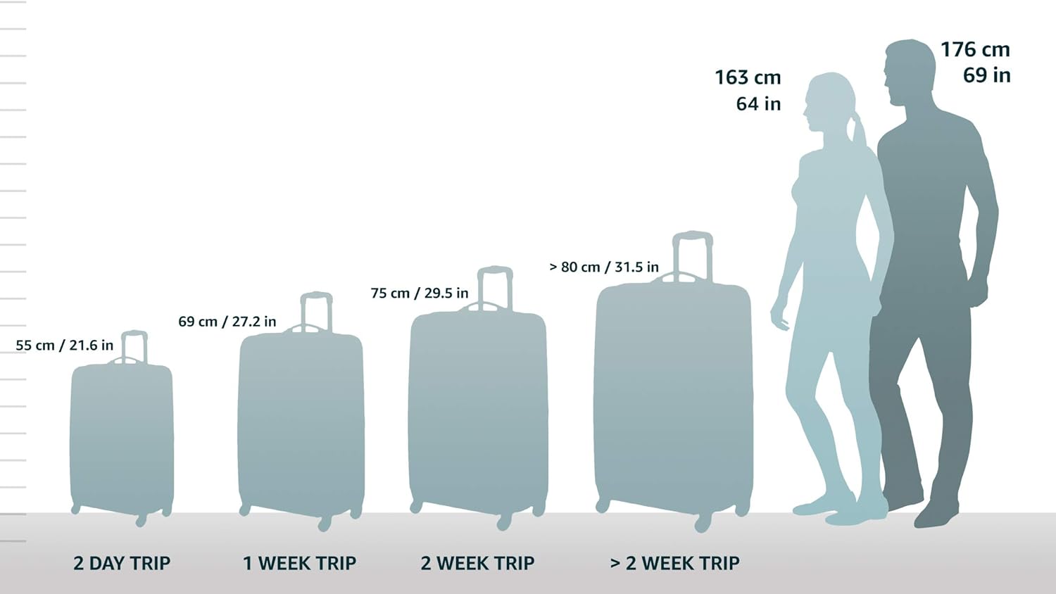 Melbourne Hardside Expandable Spinner Wheel Luggage, Carry-On 20", Mint