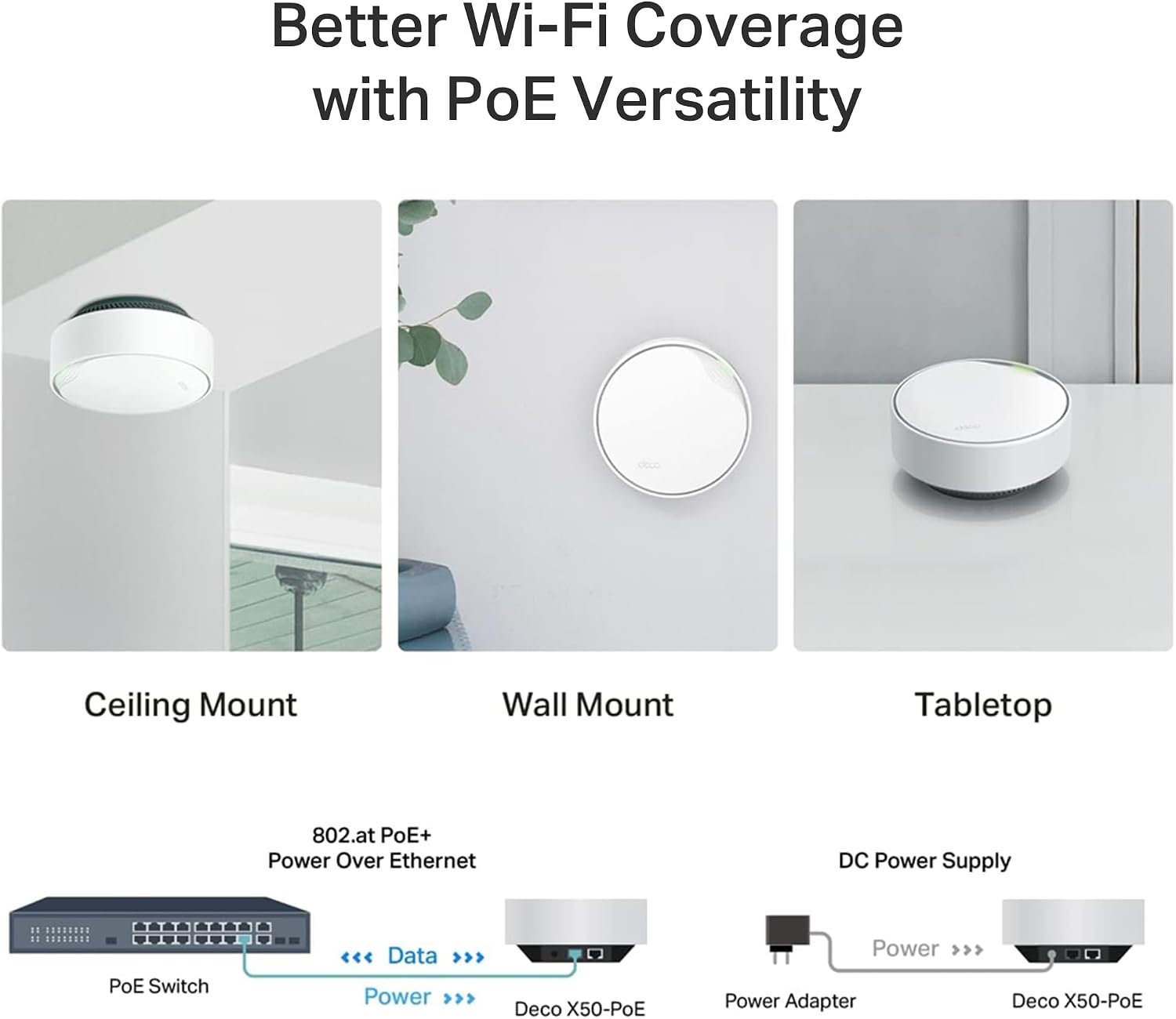 Deco X50 AX3000 Mesh WiFi System – Ceiling/Wall-Mountable WiFi 6 Mesh, Replaces Router/Access Point/Extender