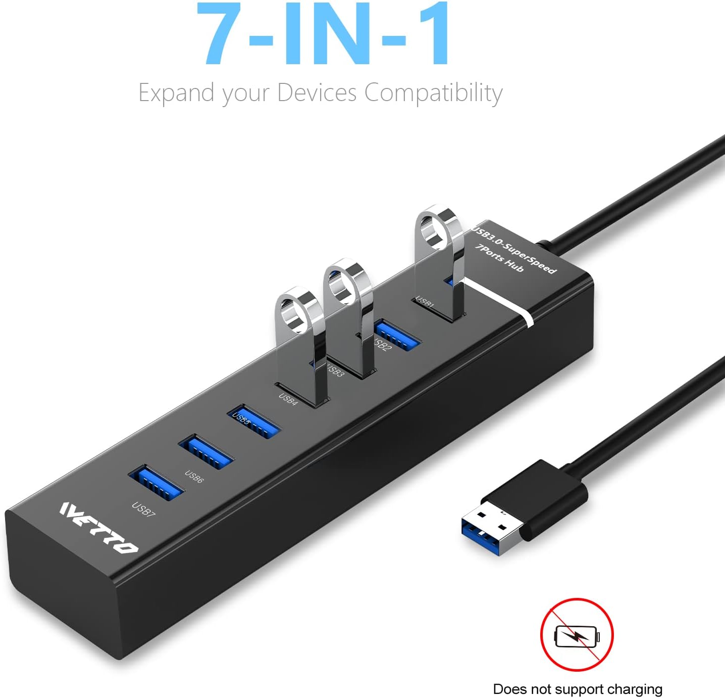 7-Port USB 3.0 Hub, IVETTO Data USB Hub Splitter with 3.3ft Long Cable for Laptop, PC, MacBook, Mac Pro, Mac mini