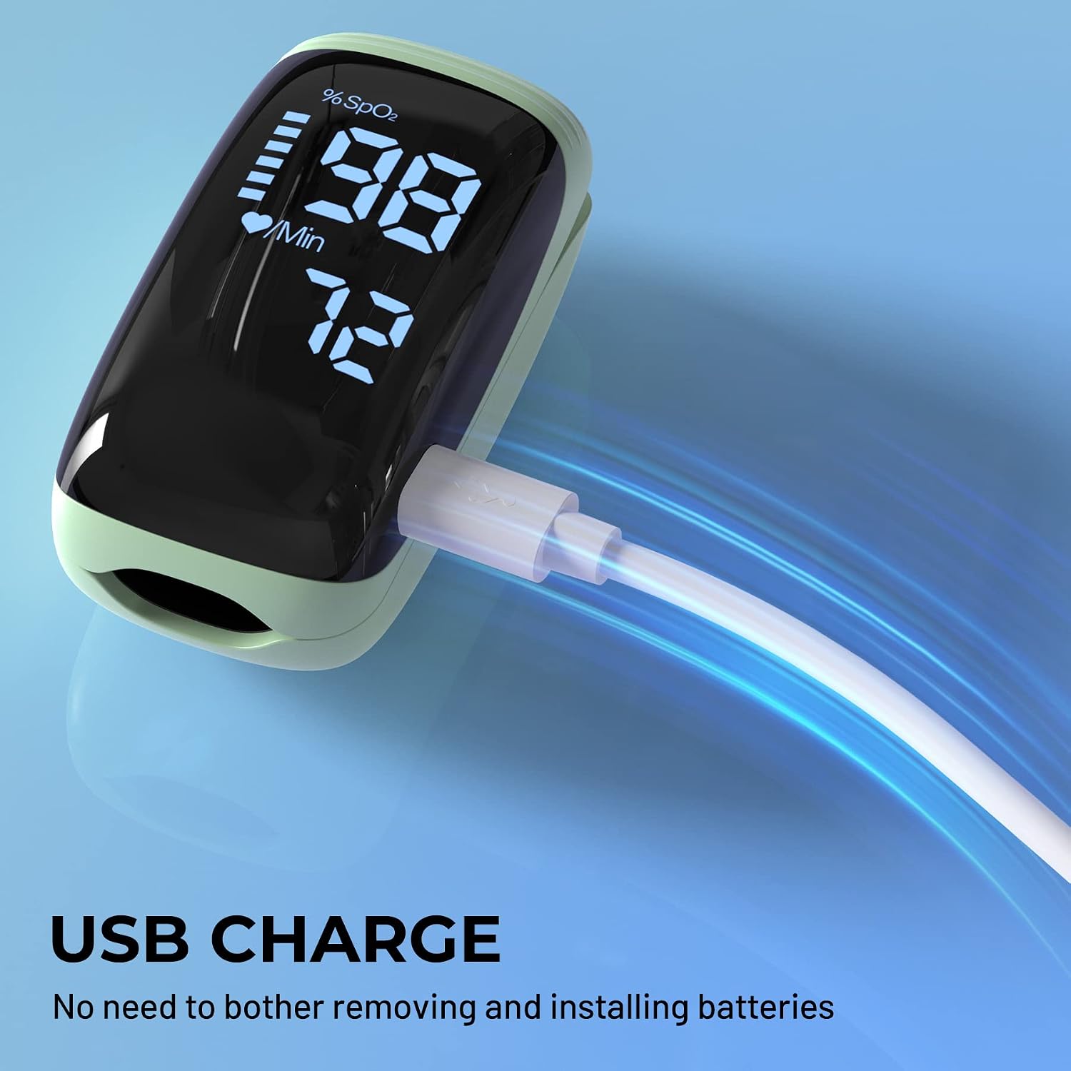 Finger Pulse Oximeter, Fingertip Blood Oxygen Saturation with Pulse Monitor Rechargeable, Accurate Spo2 Reading for
