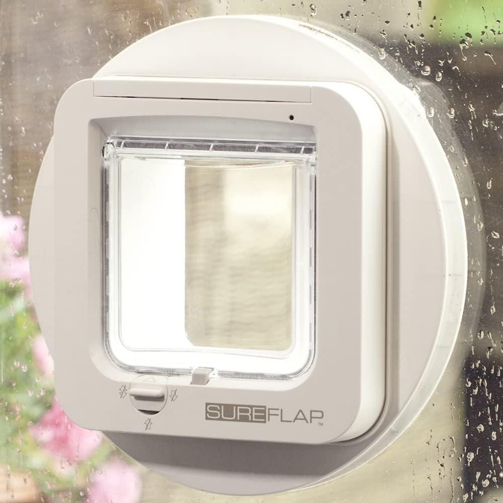 Microchip Cat Flap Mounting Adaptor