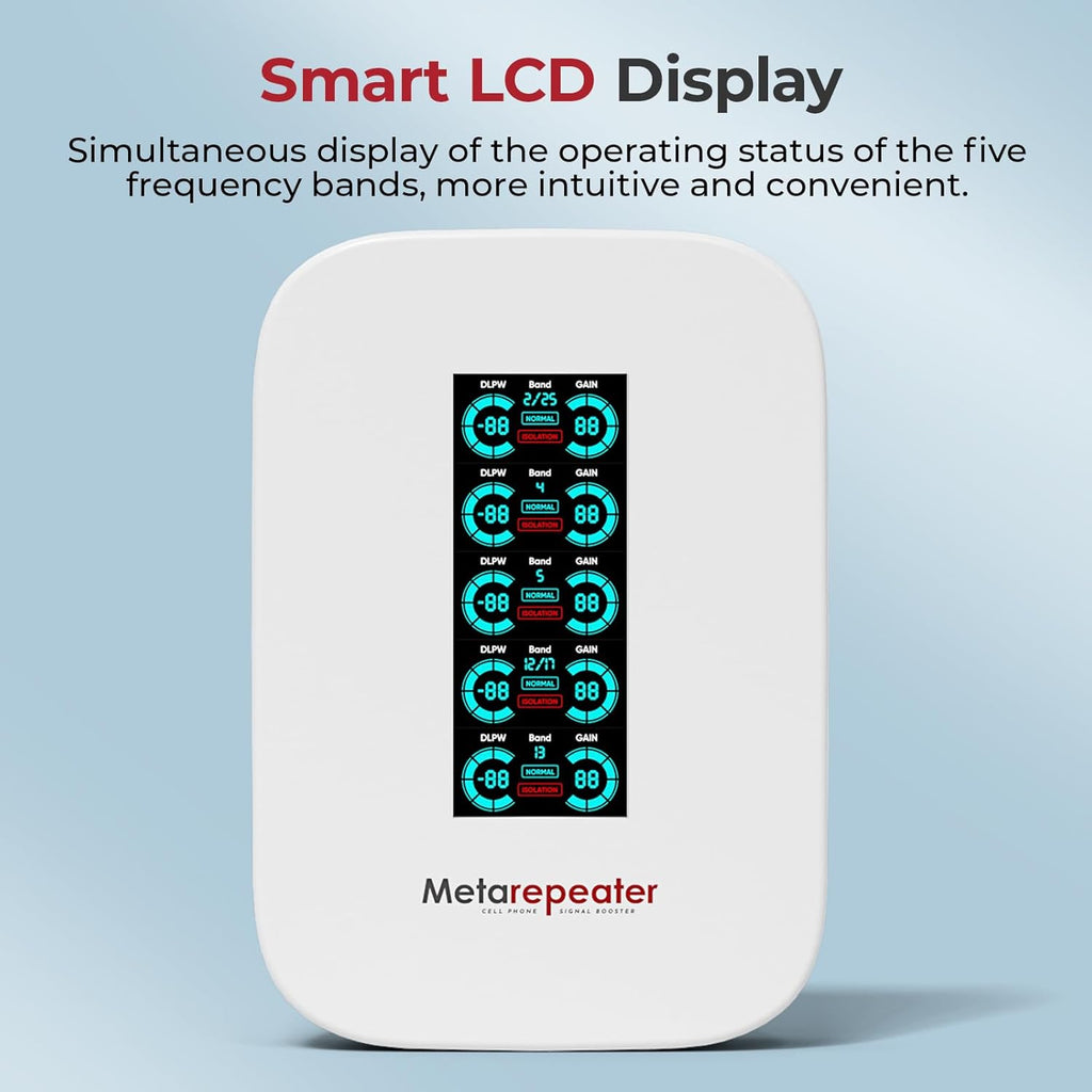 Home Cell Phone Signal Booster with Smart LCD Display | Enhances Weak Cellular Signals Up To 5,000 Sq. Ft. Compatible