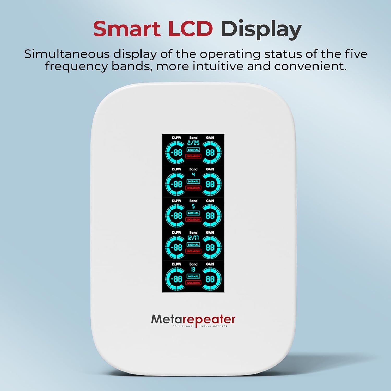Home Cell Phone Signal Booster with Smart LCD Display | Enhances Weak Cellular Signals Up To 5,000 Sq. Ft. Compatible
