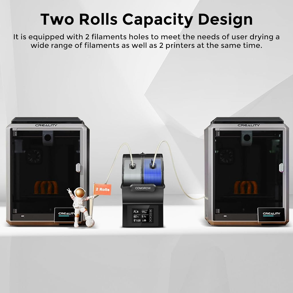 Filament Dryer Box, SH02 Dry Box Filament Sealed Storage Box 3D Printer 2 Spools Holder with PTC Fast Heater