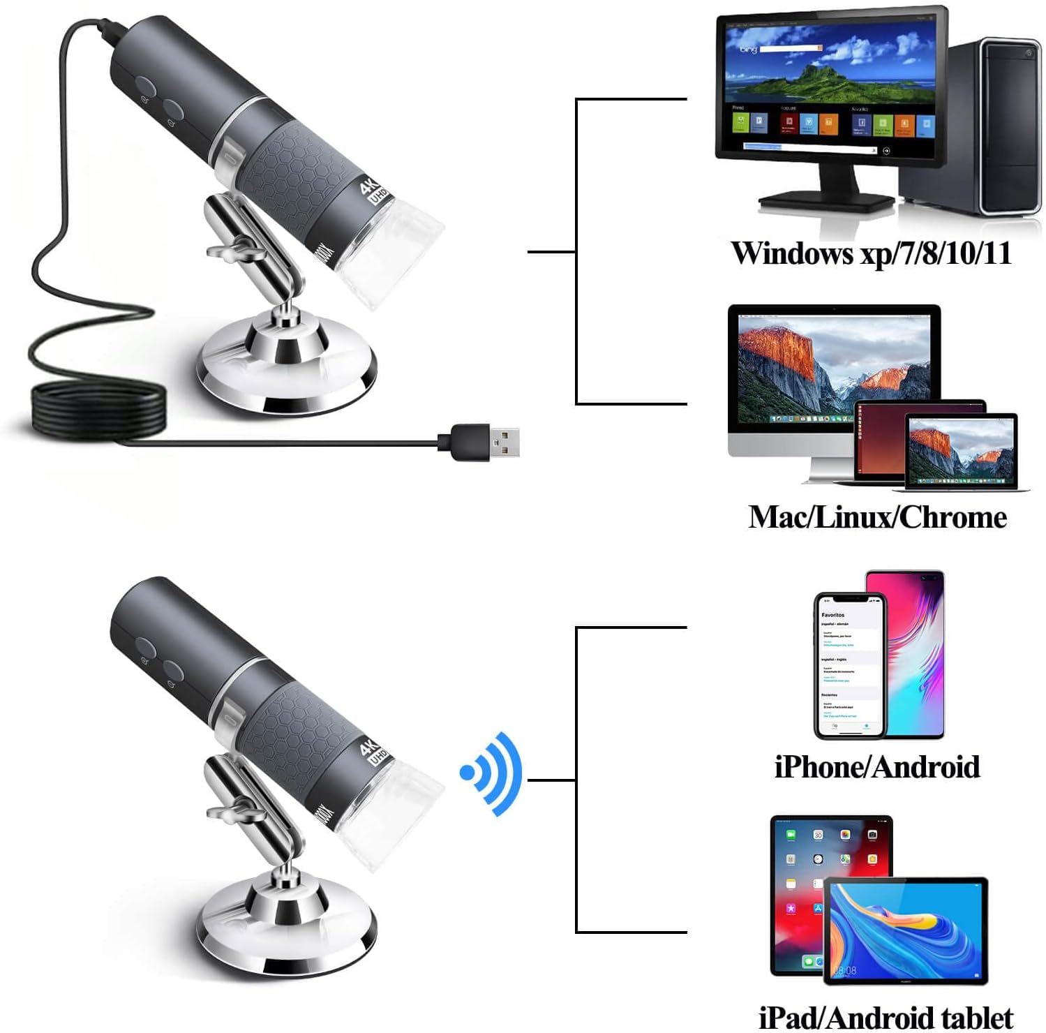 4K WiFi Microscope for iPhone Android PC, 50-1000X USB Digital Microscope Wireless Super HD Endoscope Camera