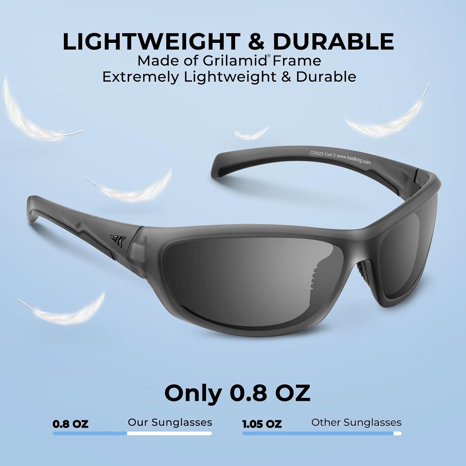 Hiwassee Polarized Sport Sunglasses for Men and Women, Wrap Sunglasses for Fishing Cycling and Running,UV Protection