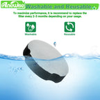 Filter for Bissell 3508 3437F Cleanview Powerforce Compact Vacuum