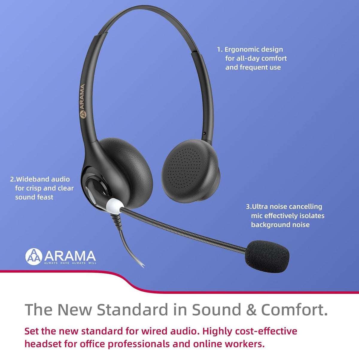 Cordless Phone Headset with Microphone, 2.5mm Jack Telephone Headset for Office Landline, Noise-Cancelling Mic &
