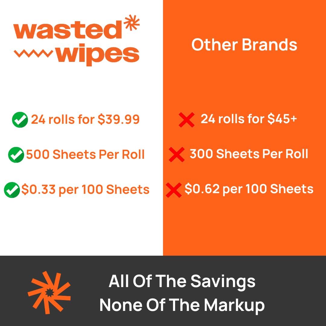 Wasted*Wipes Bamboo Toilet Paper – 24 Rolls, 500 Sheets Per Roll (60% Larger Rolls), 2-Ply, Septic Safe, Eco Friendly