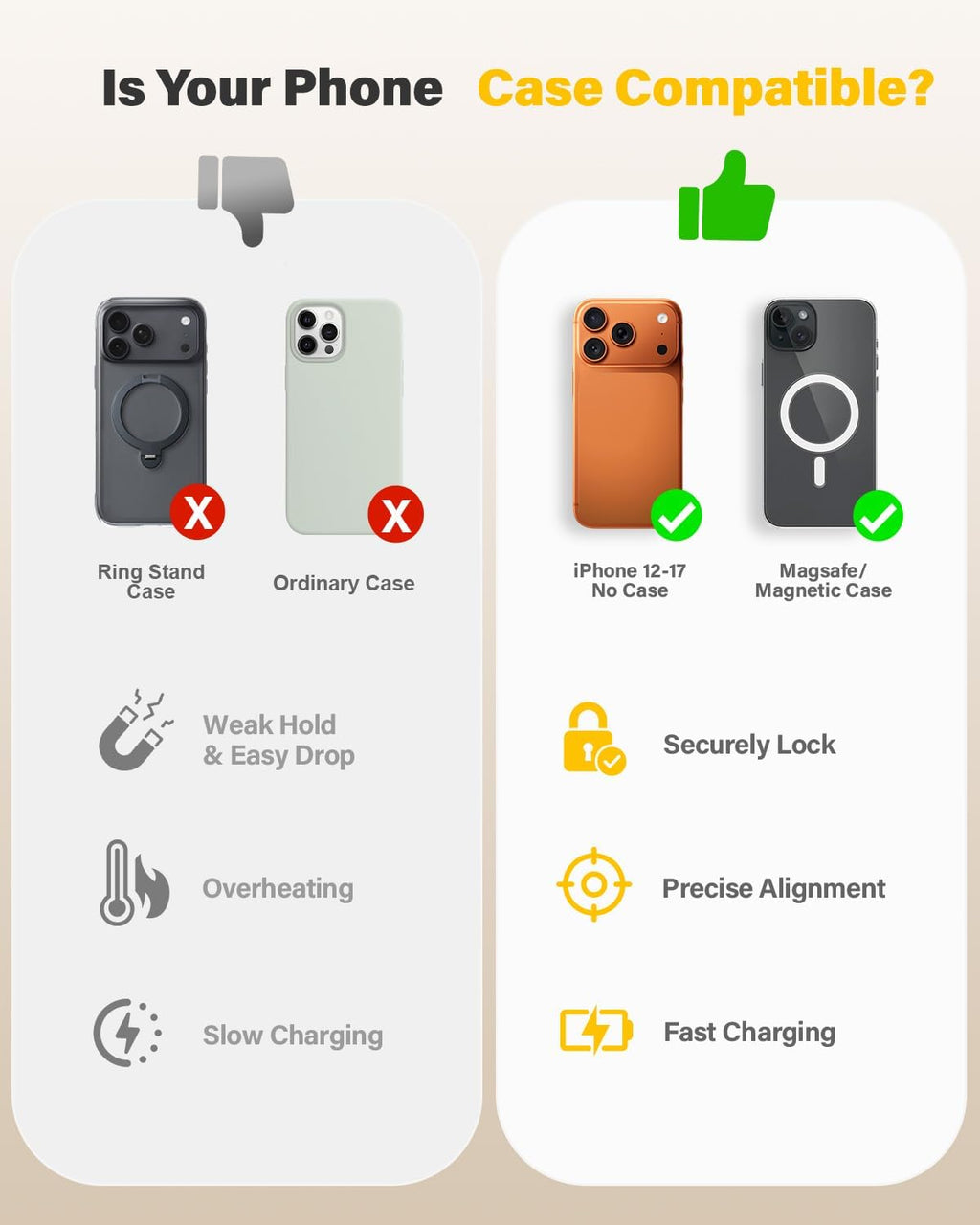 25W Wireless Charger for MagSafe, Magnetic Fast Charging Pad for iPhone 17/16/15/14/13/12 Series & AirPods, Strong