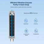GF-EPTWFU Water Filter, Compatible with EPTWFU01, 3 Pack