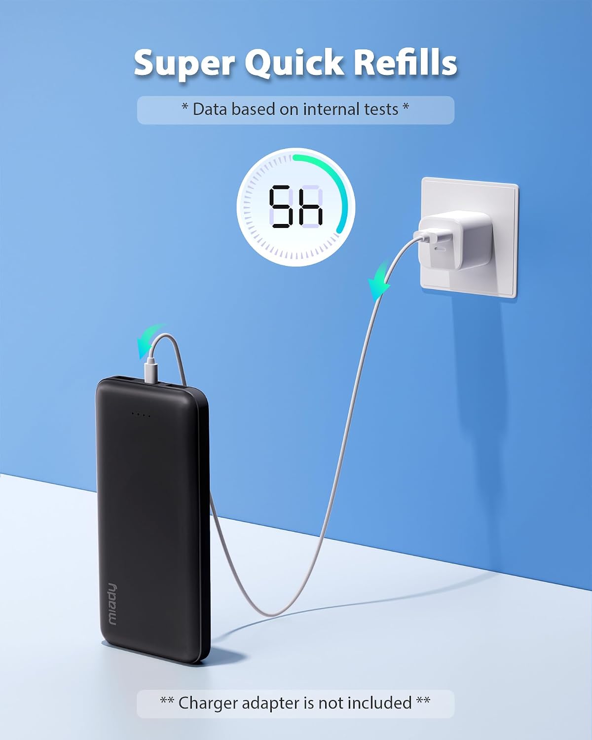 2-Pack 10000mAh Dual USB Portable Charger, Type-C Charging Power Bank, Slim Battery Pack for iPhone 17/16/15/14