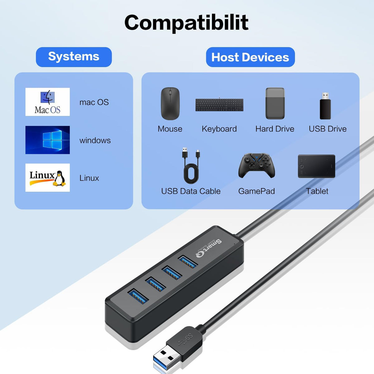 H302S USB 3.0 Hub, 4-Port USB Expander with 2ft Long Cable, High-Speed Data Transfer, Compatible with Laptop, PC