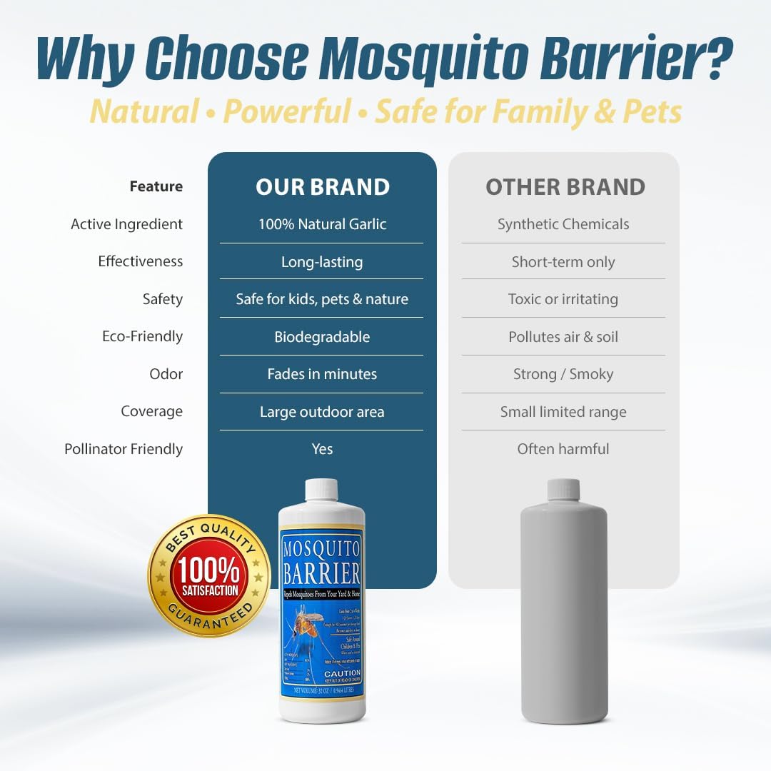 Liquid Garlic Spray Concentrate for Mosquitoes, 32 oz | Powerful garlic mosquito repellent for large yards