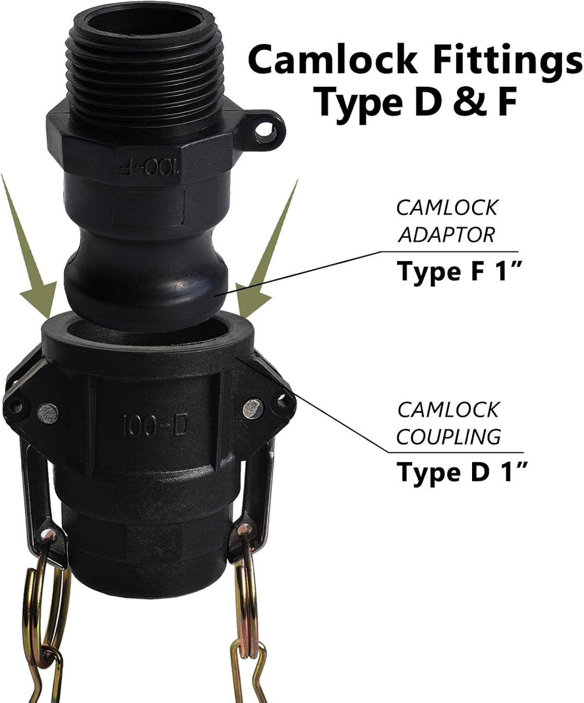 1" Camlock Fittings Type D & F Polypropylene Cam Groove Hose Fitting