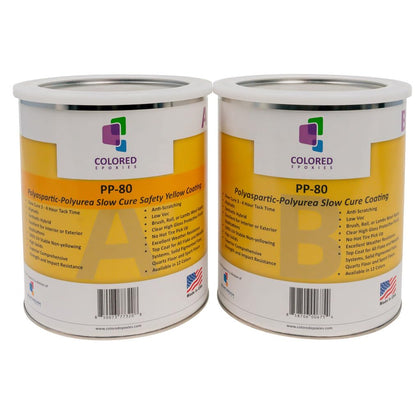 PP-80 Polyaspartic Floor Coating, High Solids Topcoat, Slow Cure, UV Protection, Industrial Coating (Safety Yellow, 2