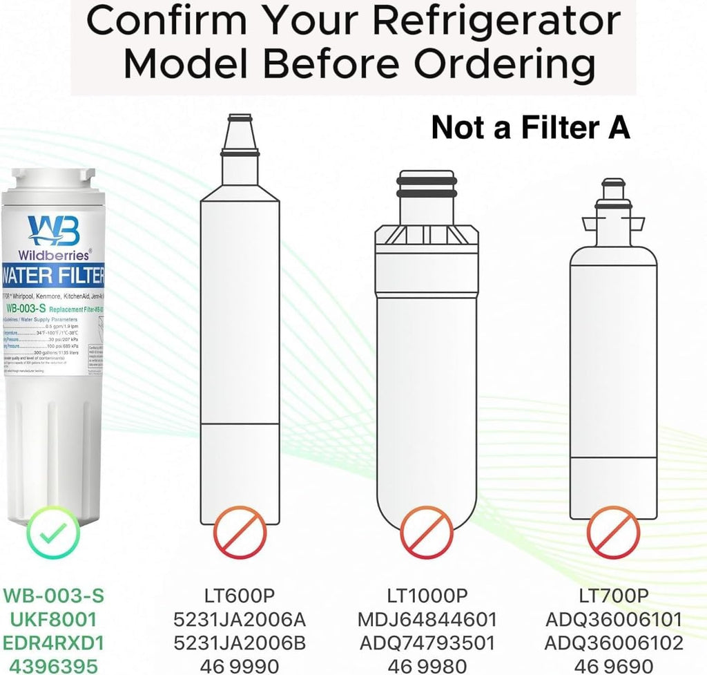 UKF8001 Water Filter Replacement for Whirlpool EveryDrop 2-Pack