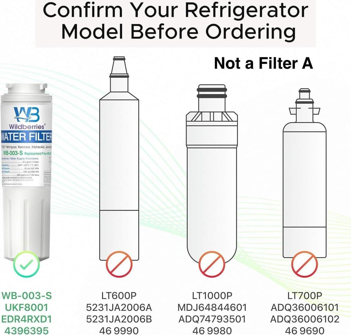 UKF8001 Water Filter Replacement for Whirlpool EveryDrop 2-Pack