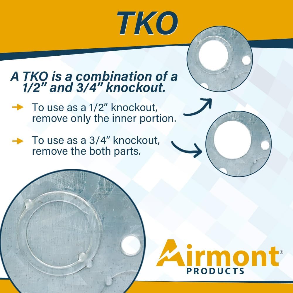 2-Gang Masonry Electrical Box, 2-1/2" Deep, 31.8 Cu. in., 12 EKO Knockouts