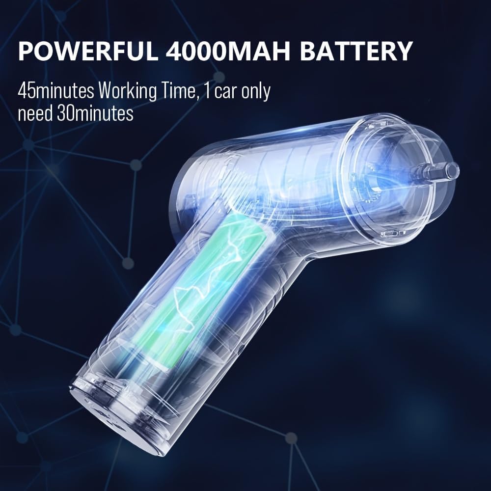 Cordless Electric Sander, Buffer Polisher with 2x2000mAh, Variable Speed 1700—2500 RPM, Car Polisher and Buffers for