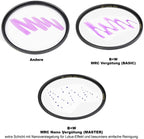 B+W 105mm Basic Clear MRC 007M Glass Filter