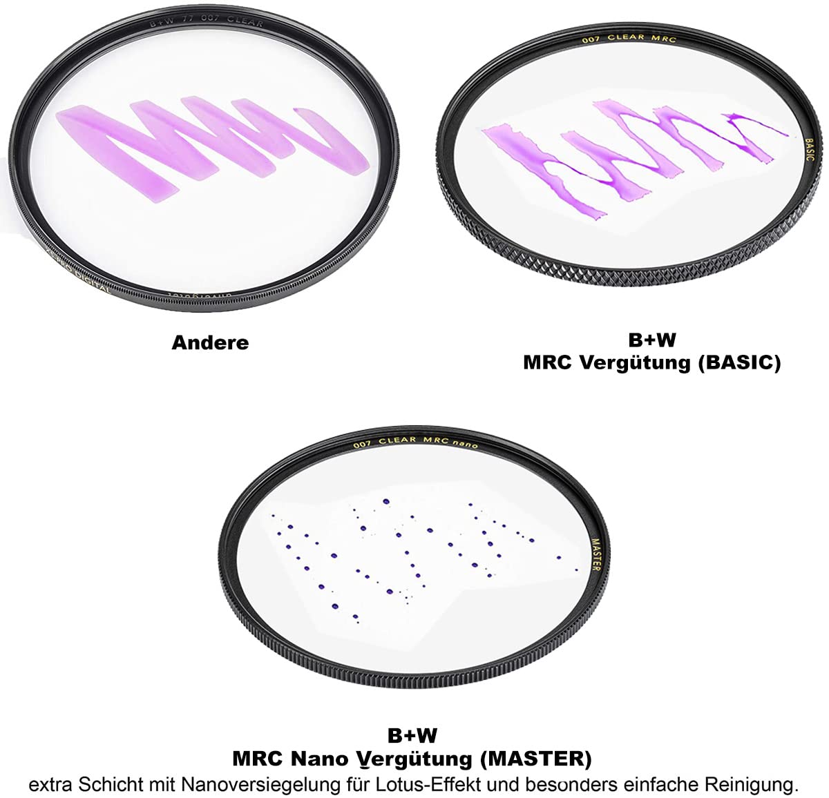 B+W 105mm Basic Clear MRC 007M Glass Filter