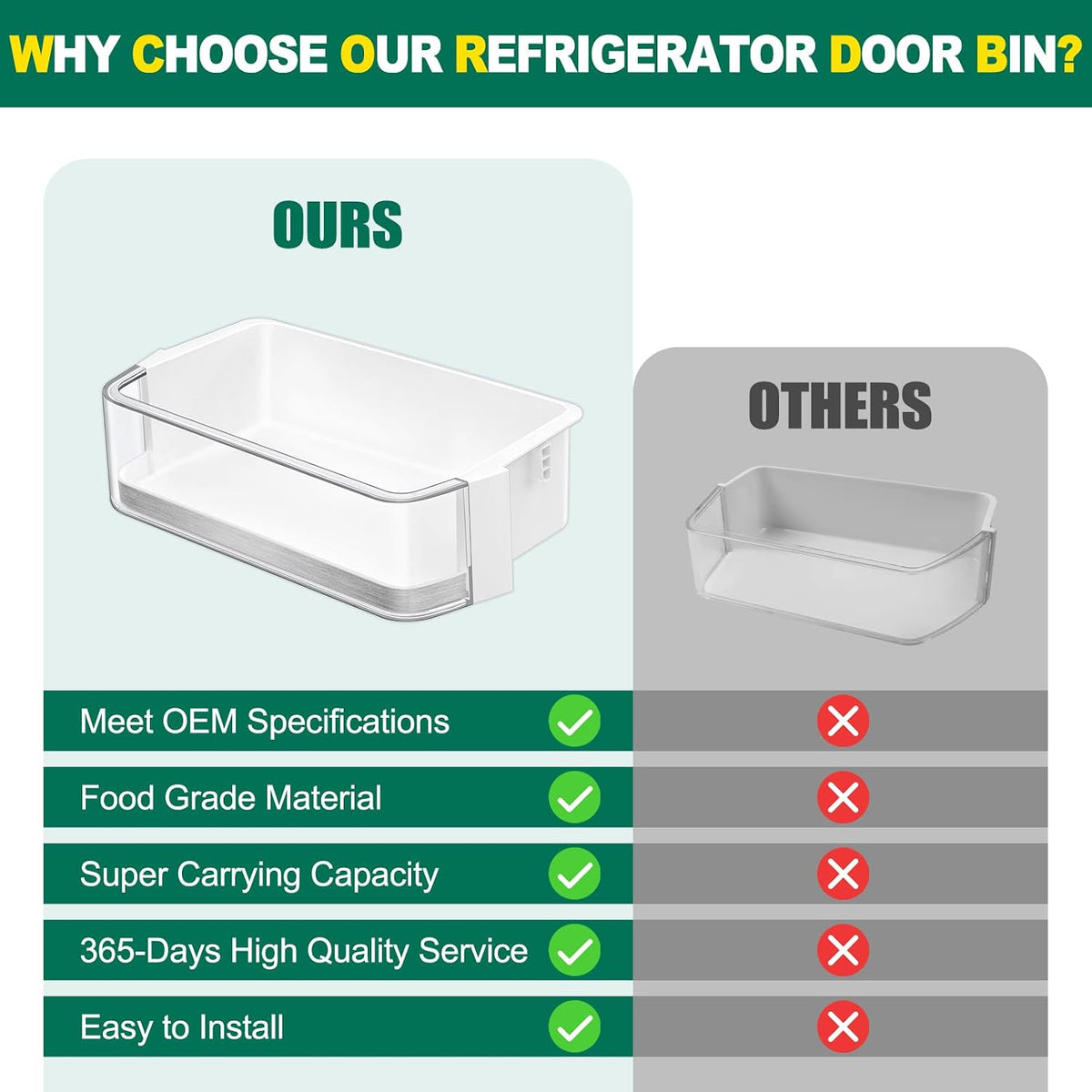 Upgraded DA97-13805A Refrigerator Door Bin Shelf Replacement, Compatible with Samsung Refrigerator Right Door Shelf Parts RF28HMEDBSR RF24FSEDBSR RF28HMEDBBC AP5798292 PS8762447 Right Door Bin Shelves