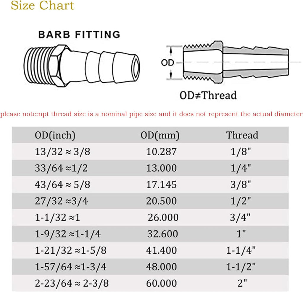 2 Pack Brass Hose Fitting, Adapter,3/8" Barb x 1/2" NPT Male Pipe