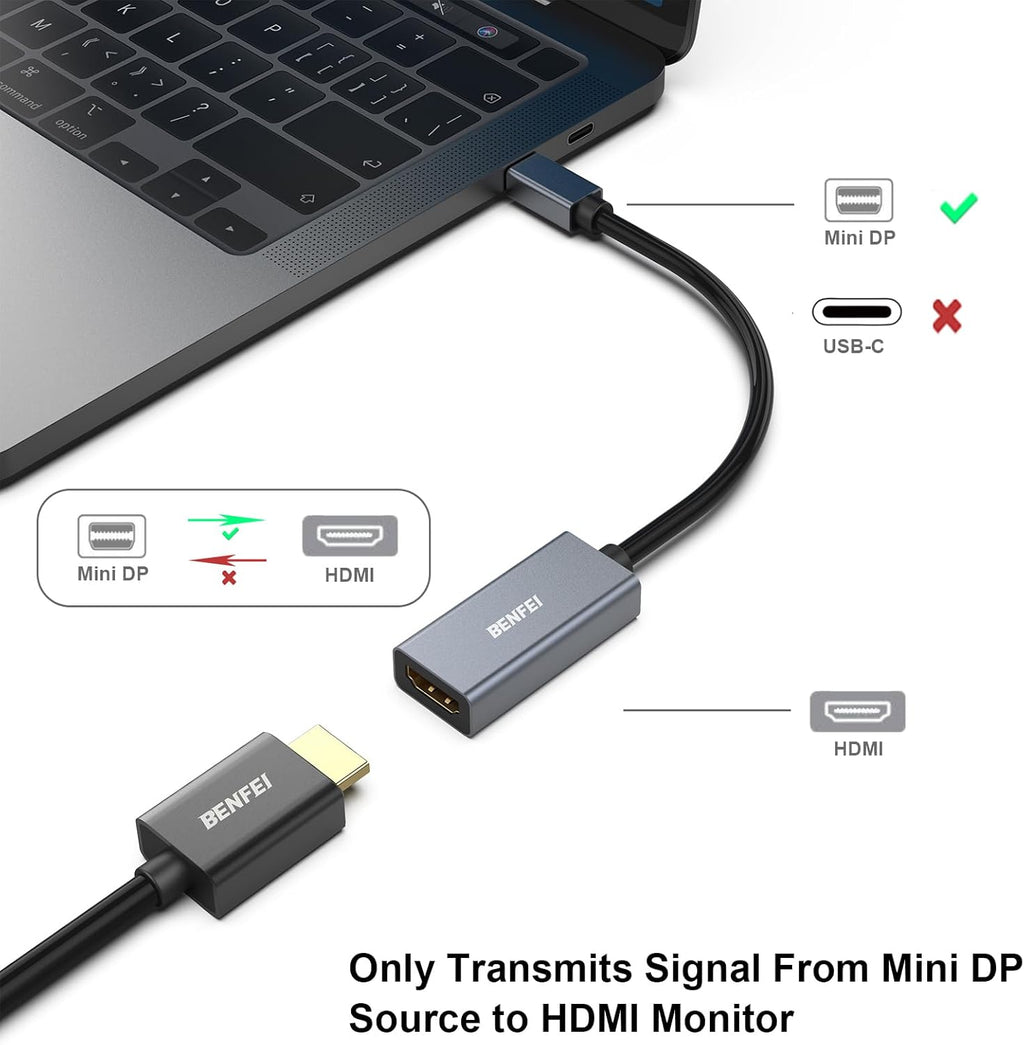 Mini DisplayPort to HDMI Adapter 4K, Thunderbolt 2 to HDMI Adapter Compatible for MacBook Air/Pro, Microsoft Surface