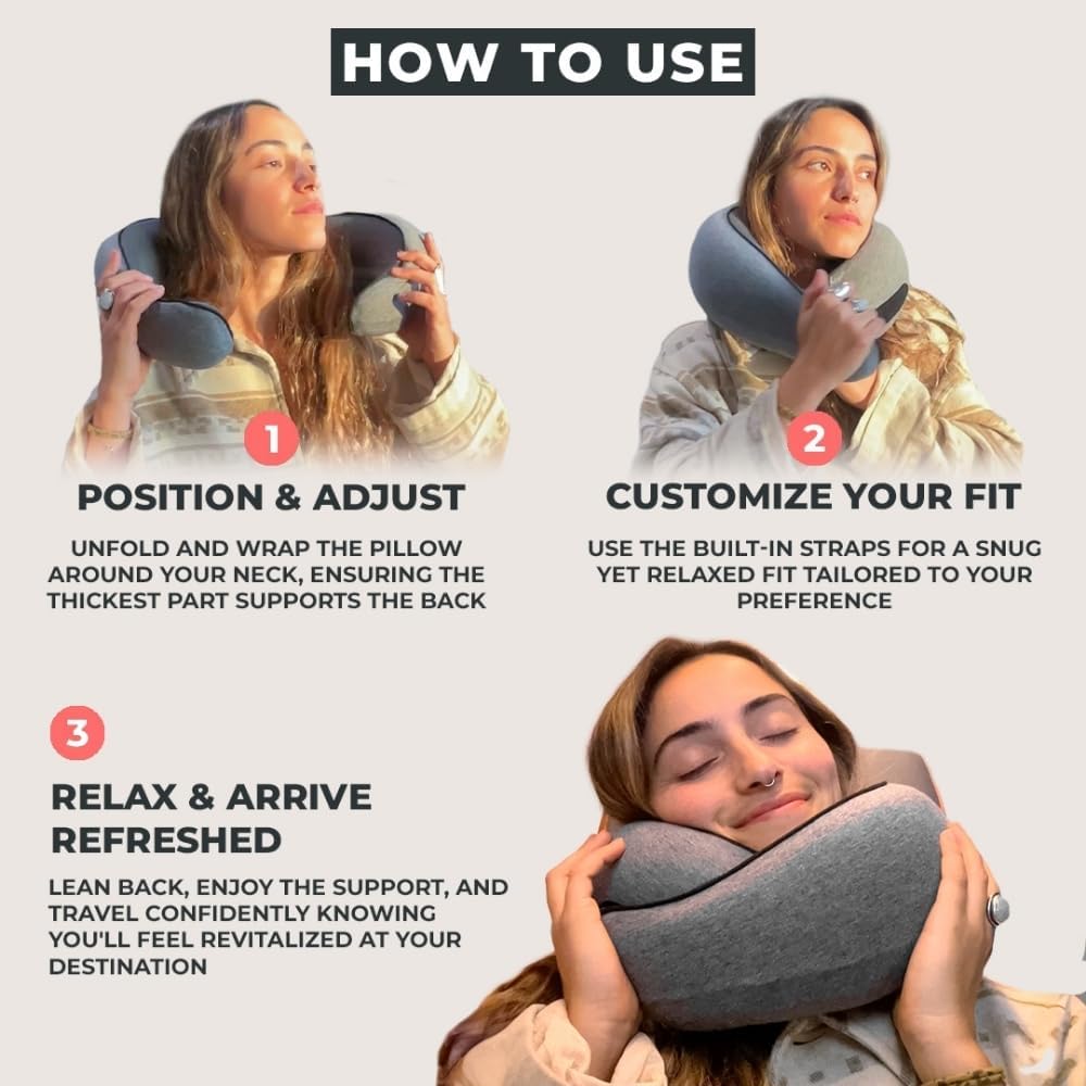 Neck Travel Pillow Memory Foam Neck Pillow for Comfort on Airplane Compact and Ergonomic Design for Travel, Car