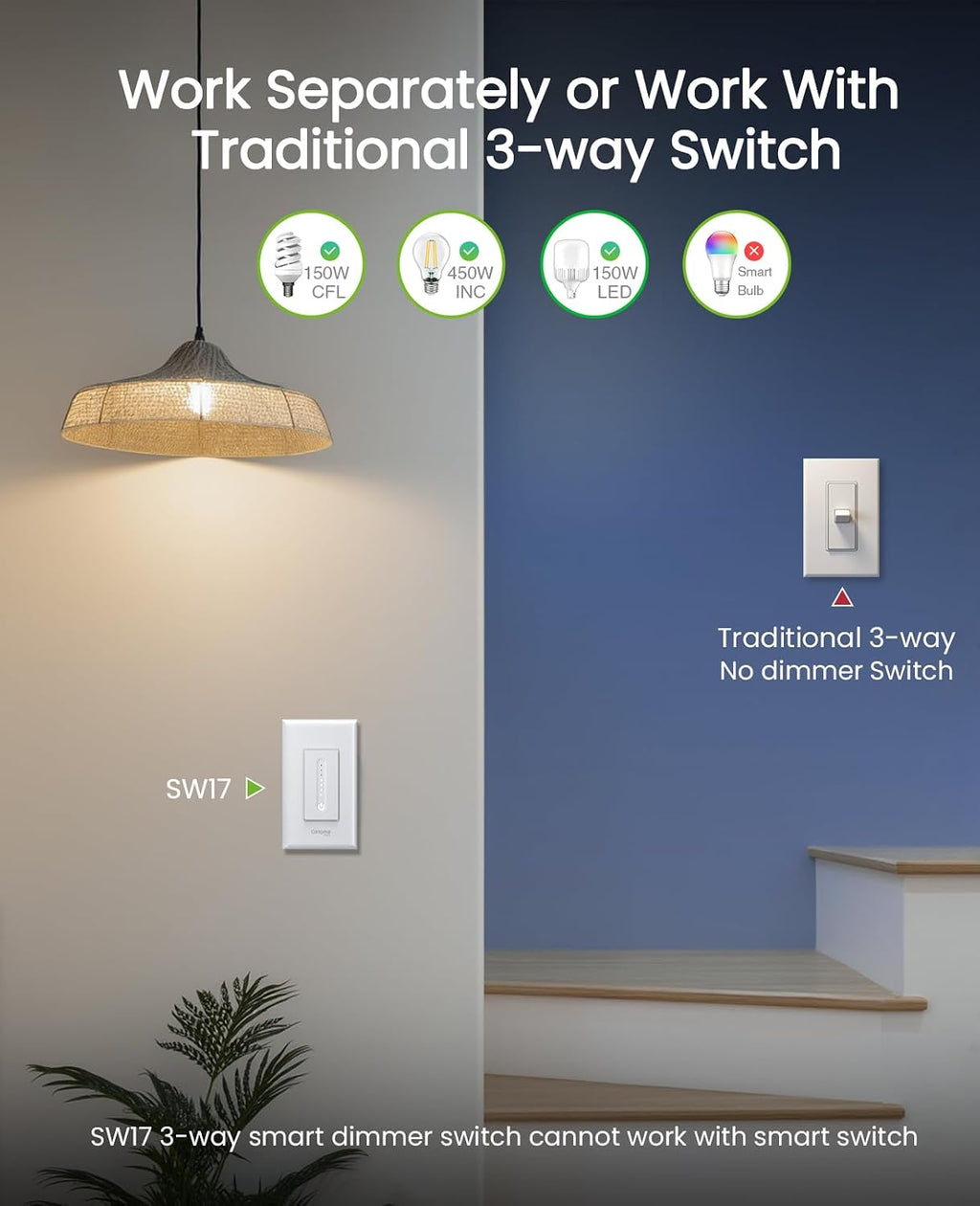3 Way Dimmer Smart Switch Can Work Separately Or Work with Traditional 3-Way Switch, Compatible with Alexa, Google