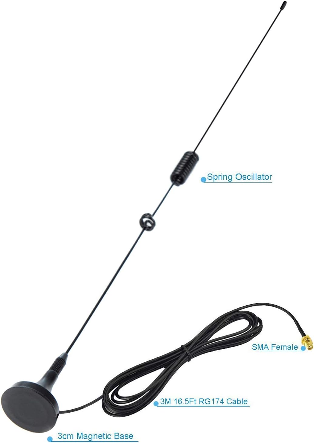 2-Pack 16.5 Inch Dual Band Ham Radio Antenna VHF UHF 136-174MHz 400-470MHz Magnetic Base SMA Female Antenna Handheld