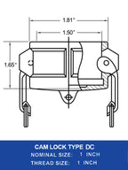 2PCS Camlock Fitting Type DC 1'' with Gasket Seal